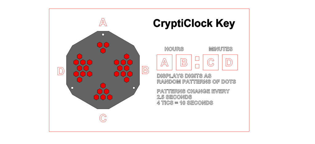 crypticlock-visualkey